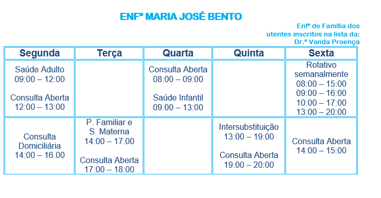 Enf. Maria José Bento 3
