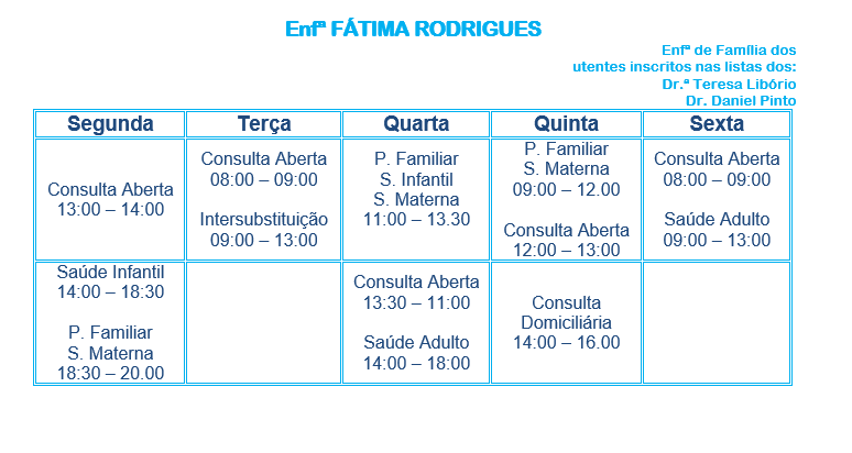 Enf. Fátima Rodrigues 3