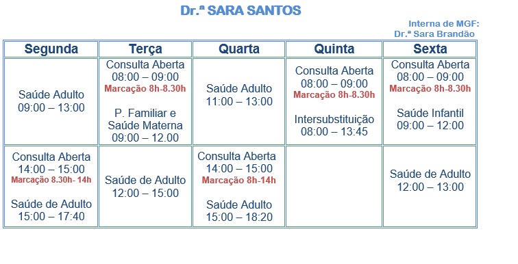 Dr.ª Sara Santos 3