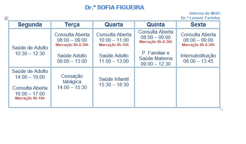 Dr.ª Sofia Figueira 3
